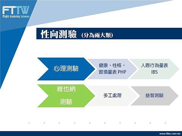 FTTW 航醫中心體檢說明會 (8)