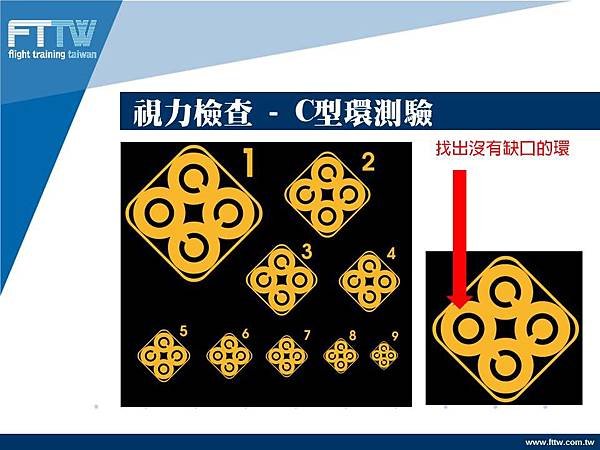 FTTW 航醫中心體檢說明會 (10)