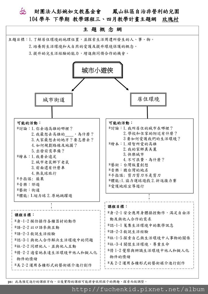 玫瑰-城市小遊俠.jpg