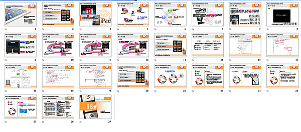 論文發表PPT