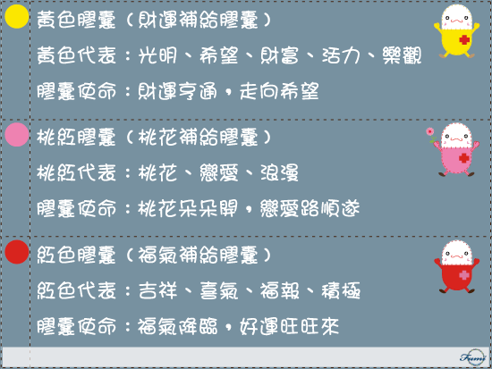 膠囊寶寶005.gif