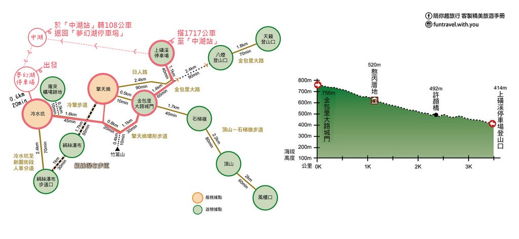 陽明山02.jpg