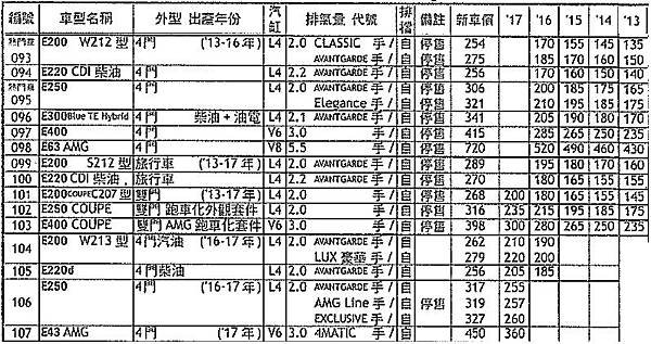 權威E系列價格一覽表.jpg