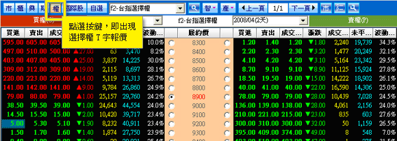 選擇權報價