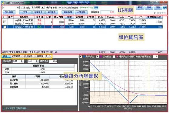 戰略分析