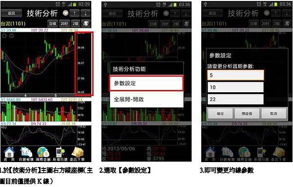 行動精靈-技術分析