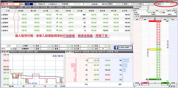 EW股票期貨整合.png