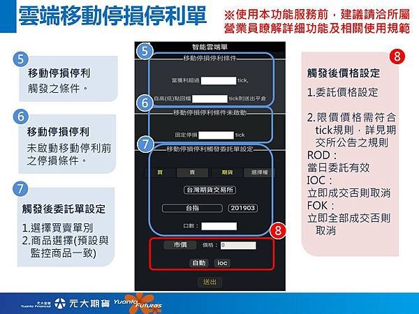 期貨精靈智能雲端服務說明0008.jpg