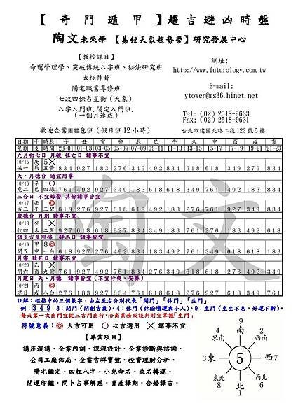 2018-1015-1021一周奇門遁甲.jpg