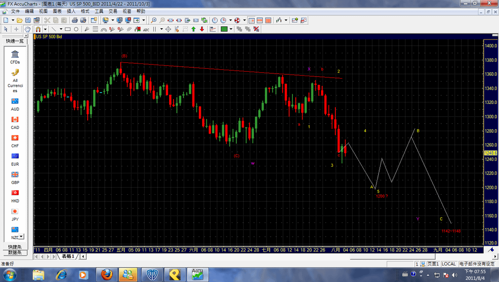 sp500 0804.png
