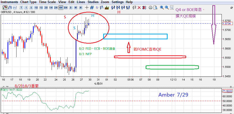 gbph4 072912