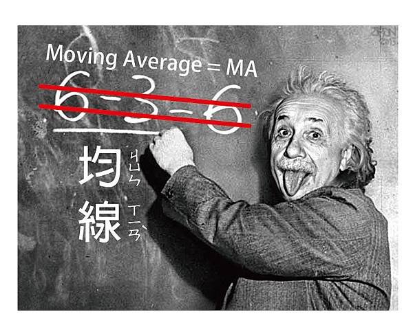 均線 /MA /MOVING AVERAGE /技術分析/ 技術線圖/平均移動線/60MA/20MA/120MA/5MA/10MA/MA怎麼用/MA意義/均線意思/均線如何看/均線怎麼看/均線初學