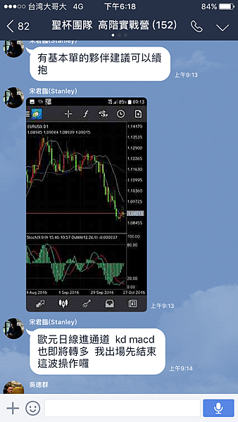 外匯課程 外匯基礎 外匯期貨 外匯保證金 外匯投資