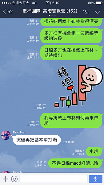 聖杯團隊 外匯投資聖杯團隊 外匯期貨 外匯課程 外匯講座 外匯初學 外匯保證金