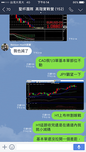 聖杯團隊 外匯投資聖杯團隊 外匯期貨 外匯課程 外匯講座 外匯初學