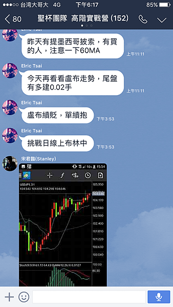 聖杯團隊 外匯投資聖杯團隊 外匯期貨 外匯課程 外匯講座 外匯初學