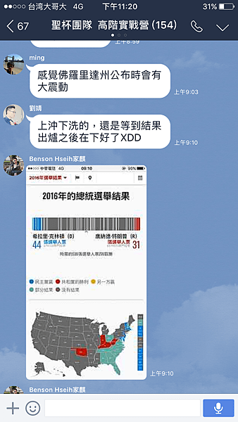 聖杯團隊 外匯投資聖杯團隊 外匯期貨 外匯課程 外匯講座 外匯初學