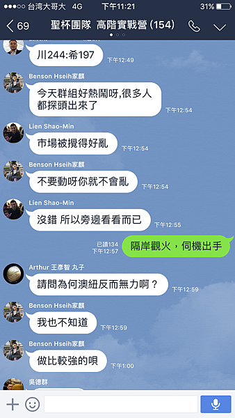 聖杯團隊 外匯投資聖杯團隊 外匯期貨 外匯課程 外匯講座 外匯初學