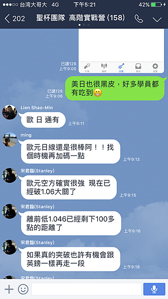 聖杯團隊 外匯投資聖杯團隊 外匯期貨 外匯課程 外匯講座 外匯初學