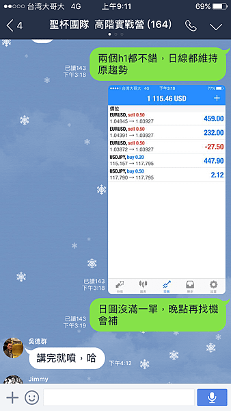 聖杯團隊 外匯投資聖杯團隊 外匯期貨 外匯課程 外匯講座 外匯初學