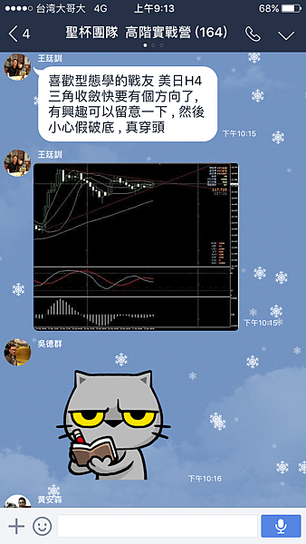 聖杯團隊 外匯投資聖杯團隊 外匯期貨 外匯課程 外匯講座 外匯初學