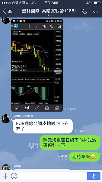 聖杯團隊 外匯投資聖杯團隊 外匯期貨 外匯課程 外匯講座 外匯初學 外匯保證金