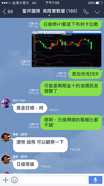 聖杯團隊 外匯投資聖杯團隊 外匯期貨 外匯課程 外匯講座 外匯初學 外匯保證金