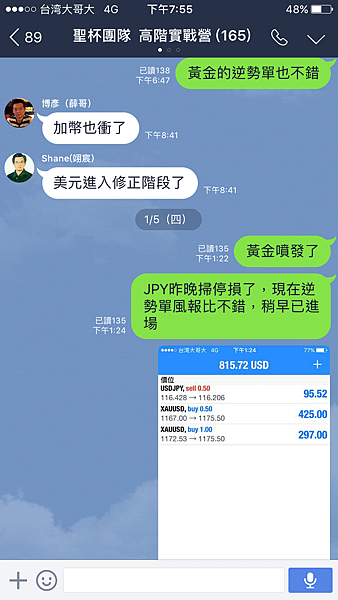 聖杯團隊 外匯投資聖杯團隊 外匯期貨 外匯課程 外匯講座 外匯初學 外匯保證金