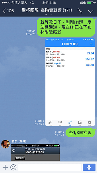 聖杯團隊 外匯投資聖杯團隊 外匯期貨 外匯課程 外匯講座 外匯初學 外匯保證金