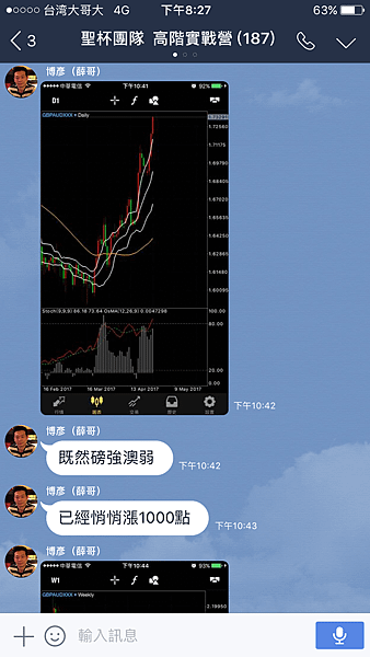 AUD 布林通道 聖杯 外匯課程 外匯操作 外匯入門 外匯教學 石油 川普