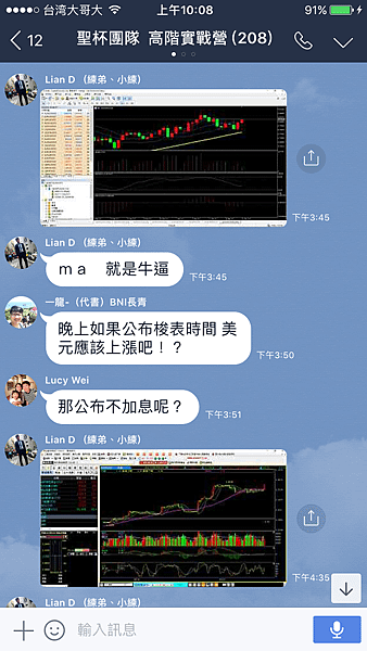 非農 布林通道 聖杯 外匯課程 外匯操作 外匯入門 外匯教學 石油 川普 北韓