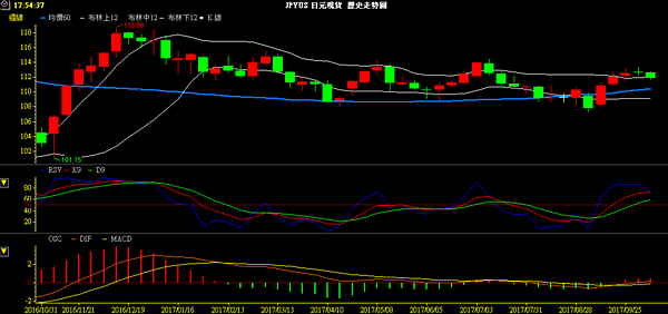 JPY W