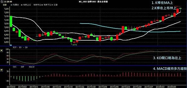 NZD 紐幣 紐美兌