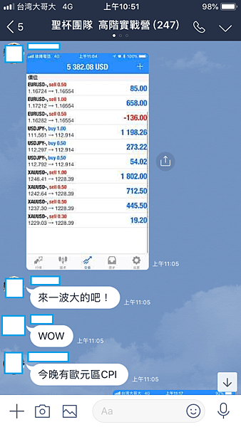 外匯期貨 外匯保證金 外匯教學 外匯課程 外匯經紀商 技術分析 外匯交易 順勢交易