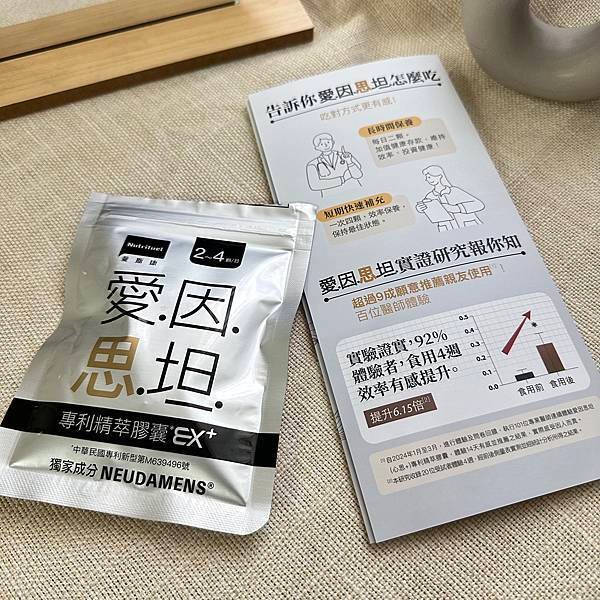 友華生技｜愛因思坦專利精萃膠囊EX+ 美國專利NEUDAME
