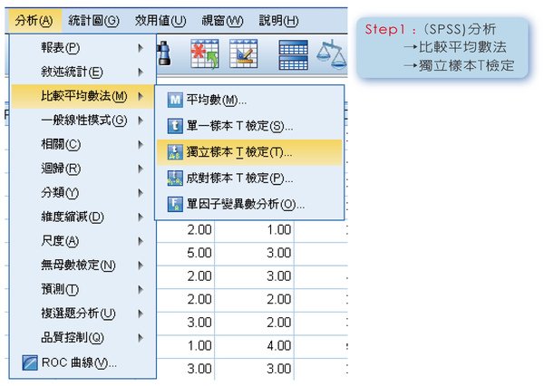 2010.11.17 上課筆記圖表-14.jpg