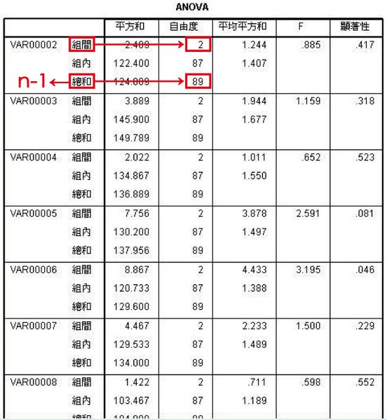 2010.11.17 上課筆記圖表-18.jpg