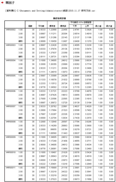 2010.11.17 上課筆記圖表-13.jpg