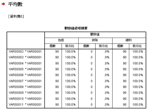 2010.11.17 上課筆記圖表-08.jpg