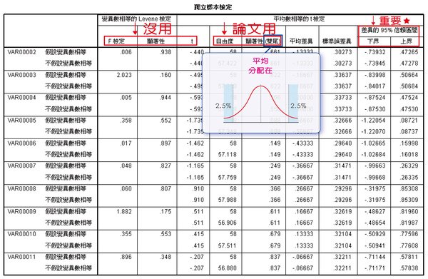 2010.11.17 上課筆記圖表-17.jpg