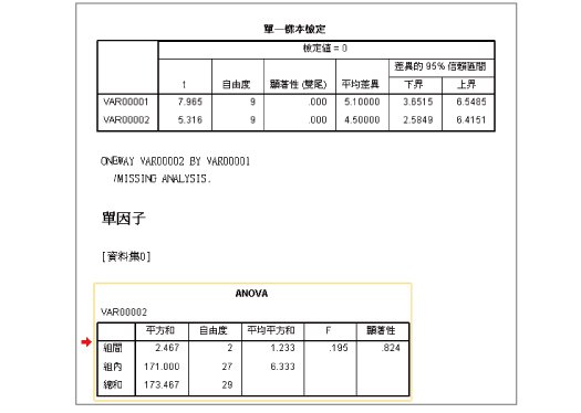 2010.11.03 上課筆記圖表08-3.jpg