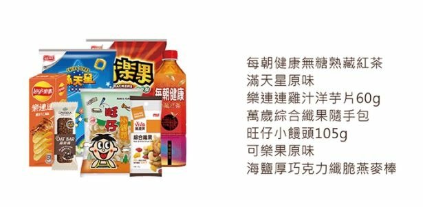 2022全家祥虎福袋~開箱丨foodpanda生鮮首購只要100元丨登入序號抽頭獎二獎保時捷丨新的一年虎虎生風！1.JPG