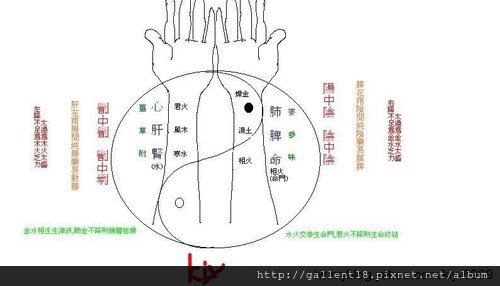 重要公告。