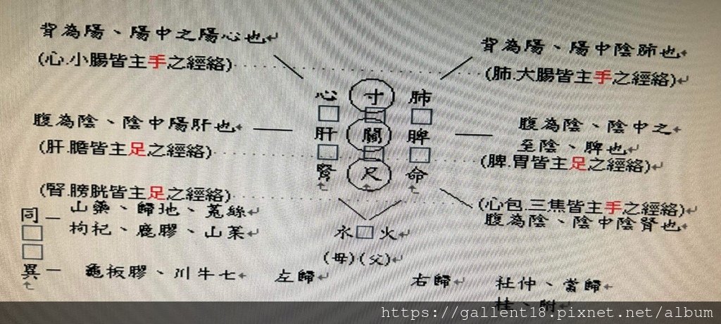 小小的分享。