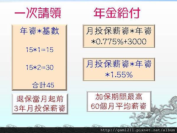 勞保老年給付-2