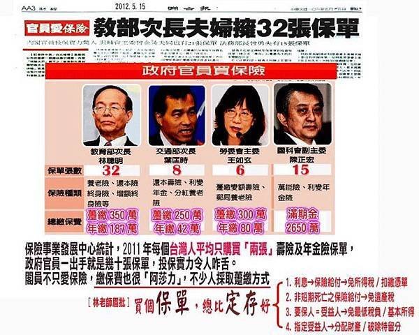 官員愛保險