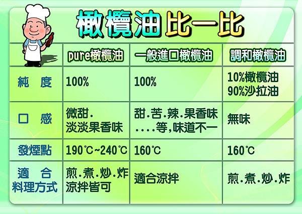 super food-手板2.jpg