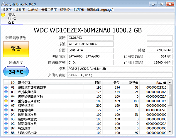 CrystalDiskInfo-開啟畫面(2)