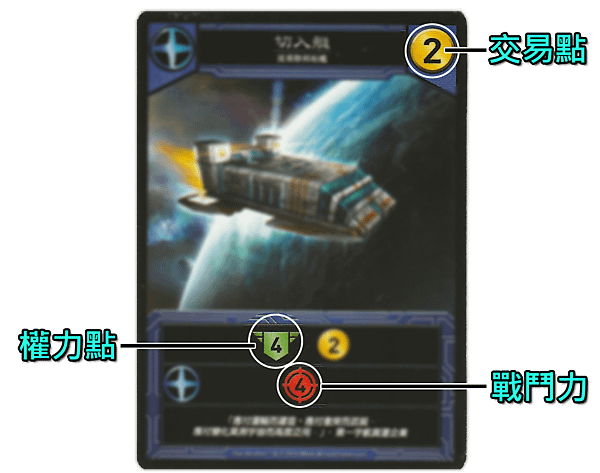 卡片怎麼看.png