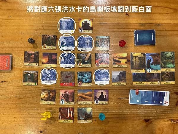 【禁忌之島 Forbidden Island】（圖＋規則）